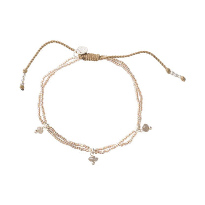 Honor Labradorite Armband