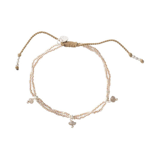 Honor Labradorite Armband