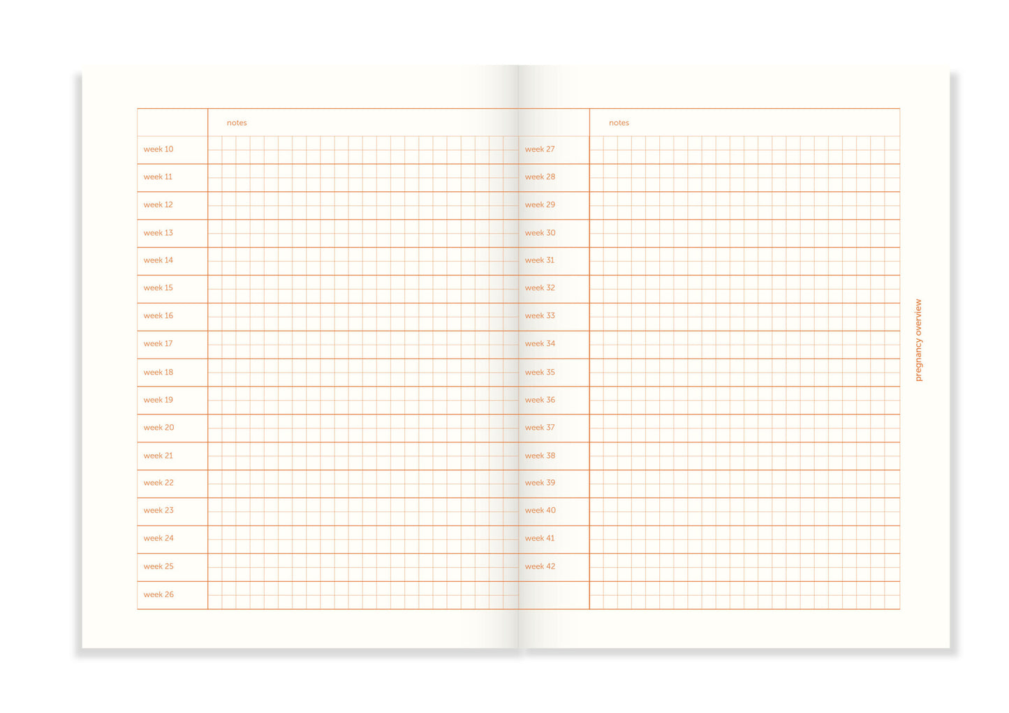 Nine Months Journal
