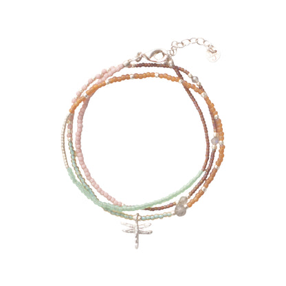Feel Labradorite Necklace / Bracelet
